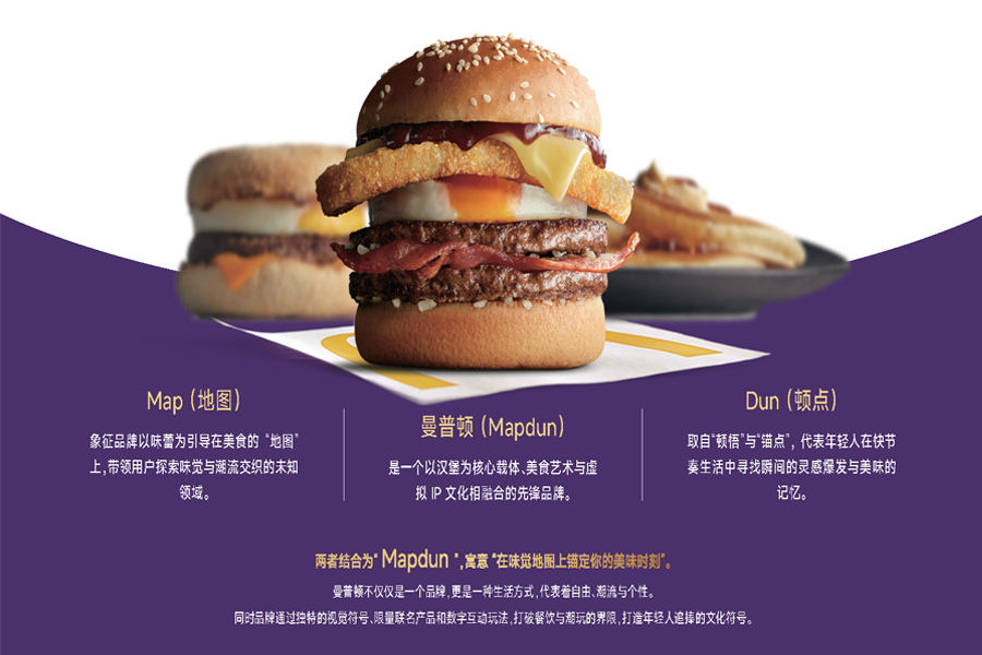 品牌定位