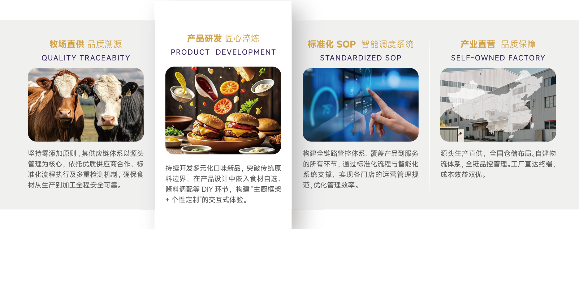 竞争优势